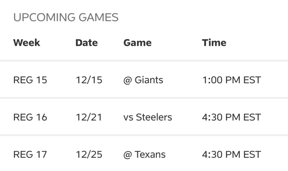 Ravens December